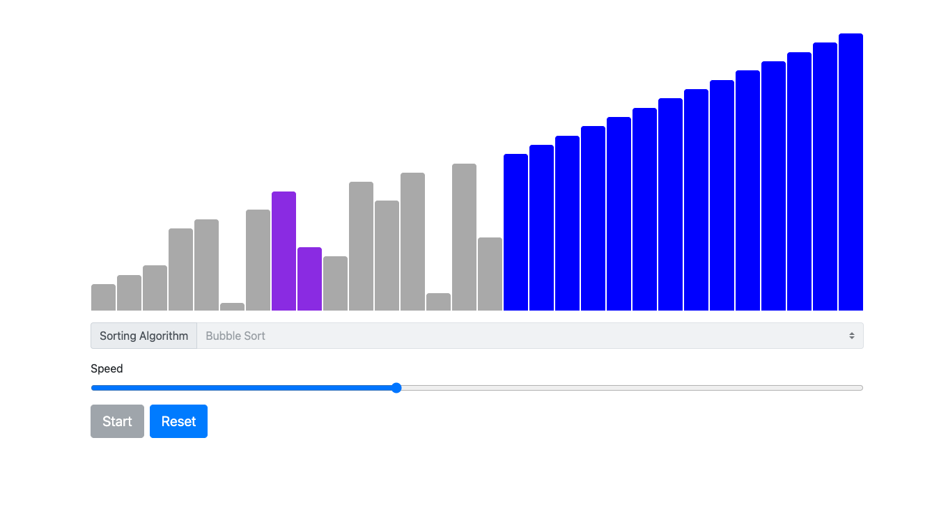 Sorting Algorithm Visualizer